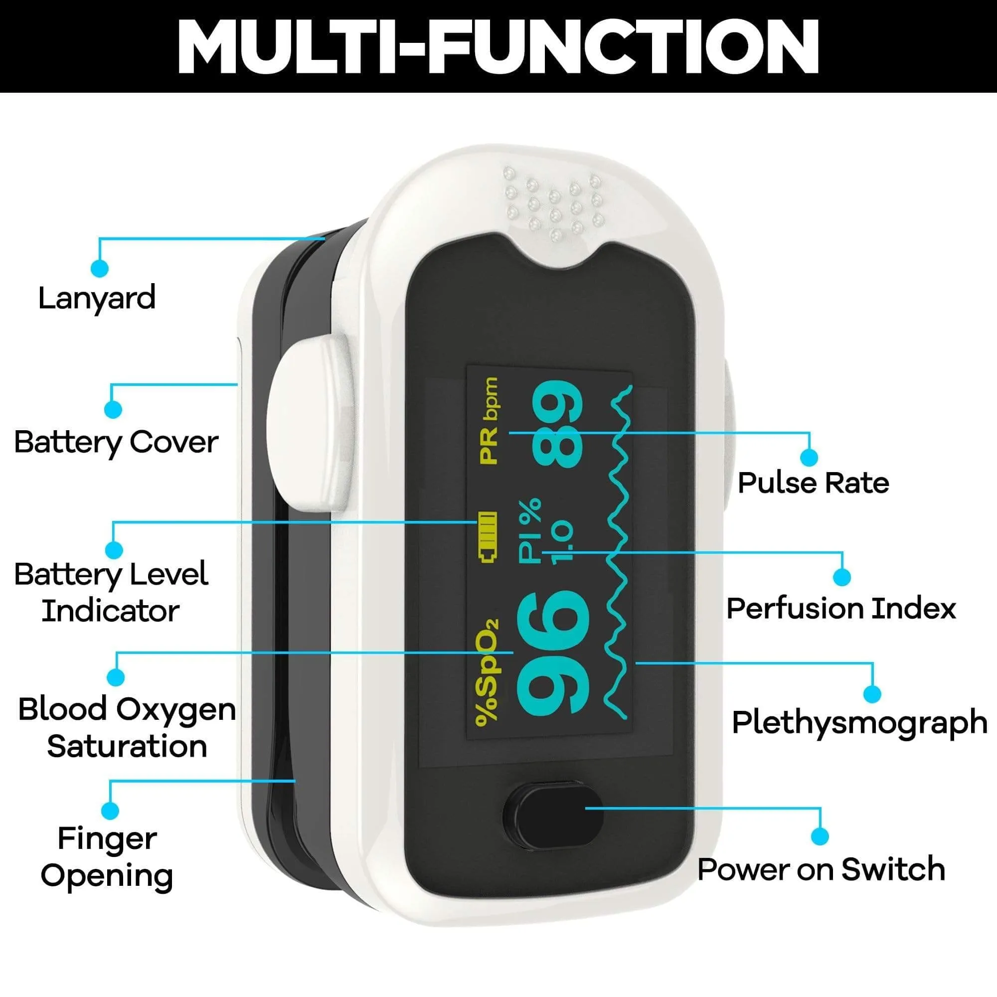 Dr Trust USA Pulse Oximeter 217 (White)